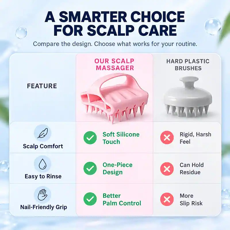 Soft Silicone Scalp Massager & Shampoo Exfoliator Brush